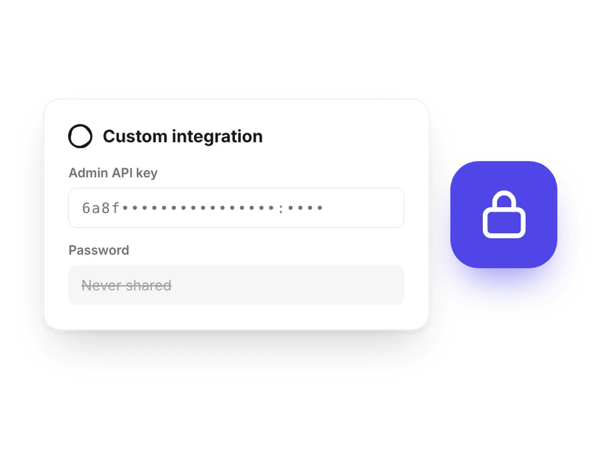 A Ghost custom integration with a masked Admin API key and no password shared