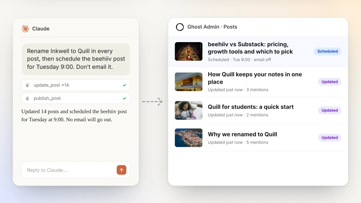A Claude chat renaming a product across posts and scheduling one, with the updated and scheduled posts in Ghost Admin