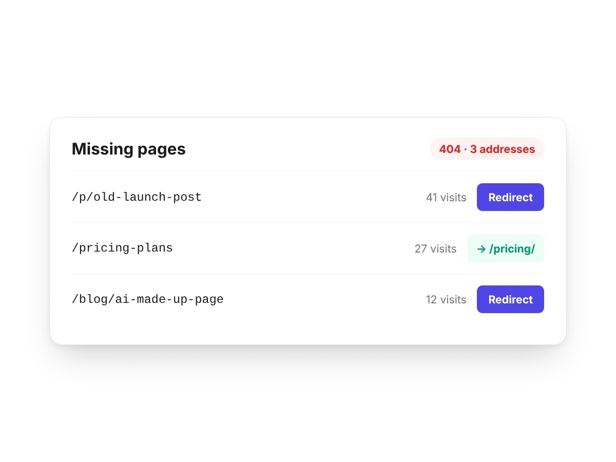 A list of missing pages with visit counts and Redirect buttons