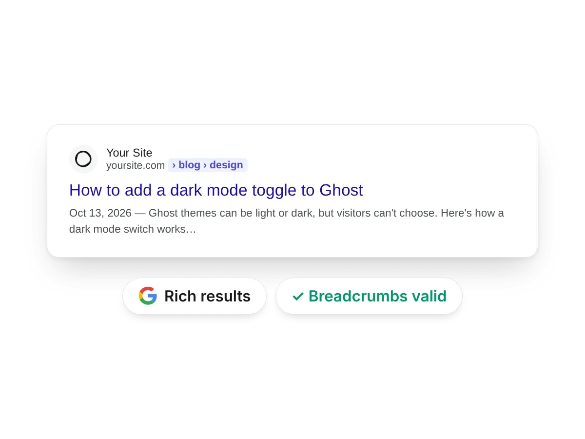 A Google search result showing breadcrumbs, marked valid in rich results