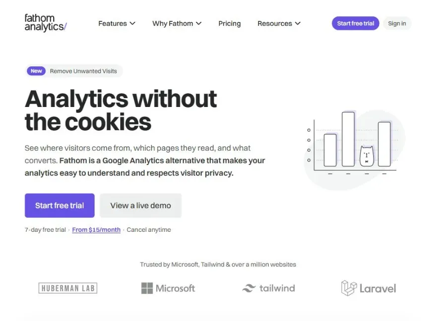 The Fathom Analytics homepage