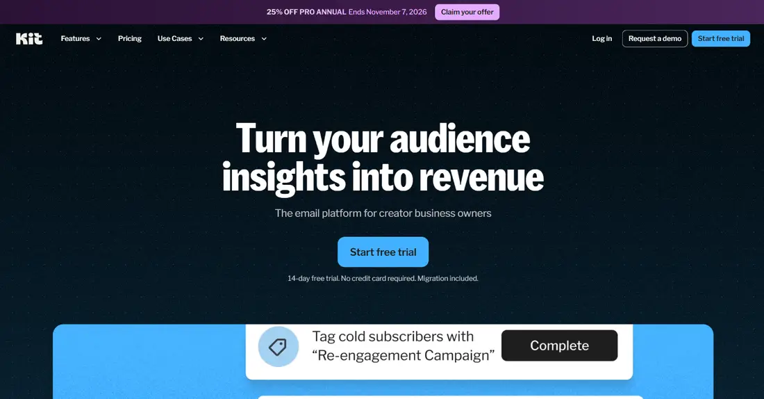 Kit homepage hero: Turn your audience insights into revenue