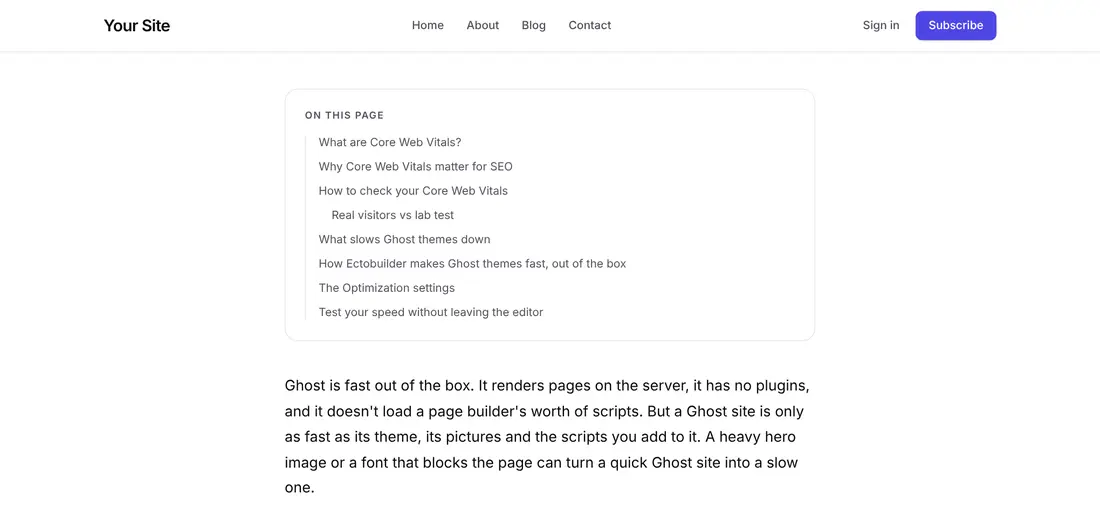 An On this page box above the start of a post, listing eight headings with one indented sub-heading