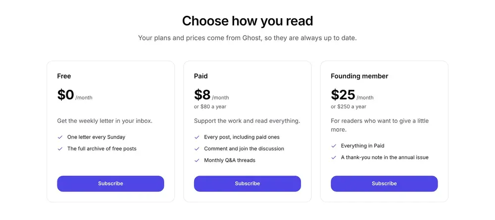 Three plan cards, Free at $0, Paid at $8 a month or $80 a year, and Founding member at $25 a month or $250 a year, each with a description, a list of benefits and a Subscribe button