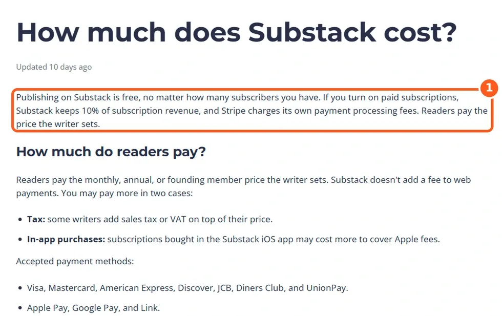 Substack's help page stating that Substack keeps 10% of subscription revenue