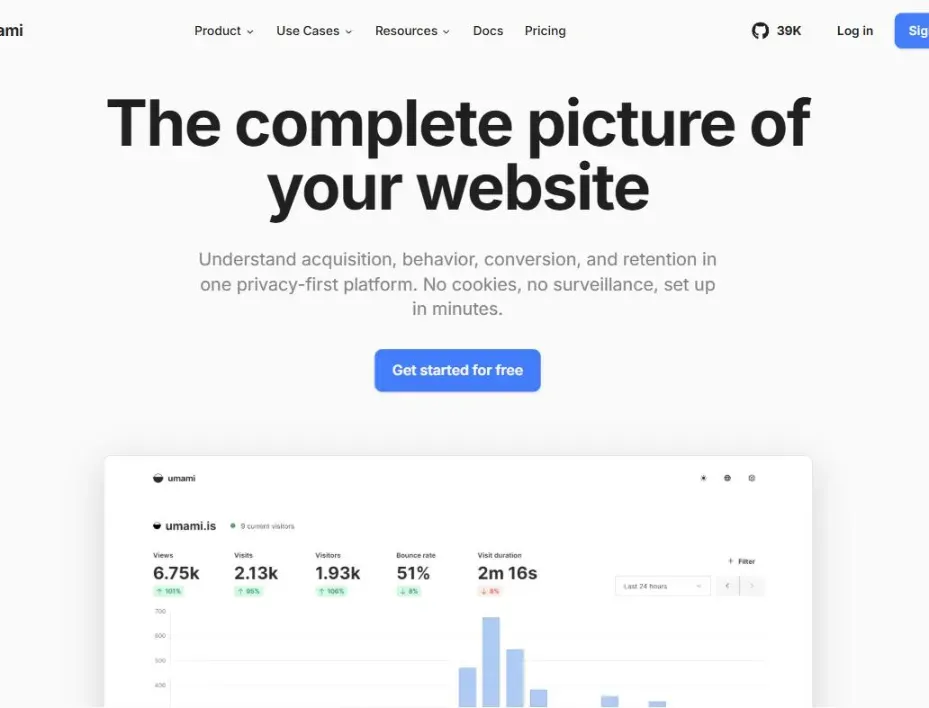 The Umami homepage with its analytics dashboard