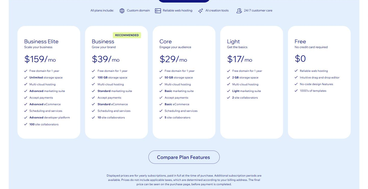 The Wix pricing page with Business Elite at $159, Business $39, Core $29, Light $17 and a free plan, all per month billed yearly