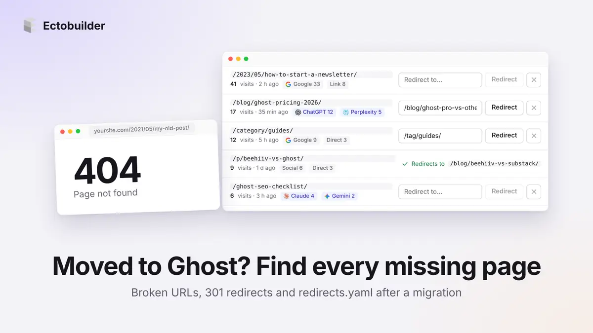 Moved to Ghost? How to find every missing page and redirect it